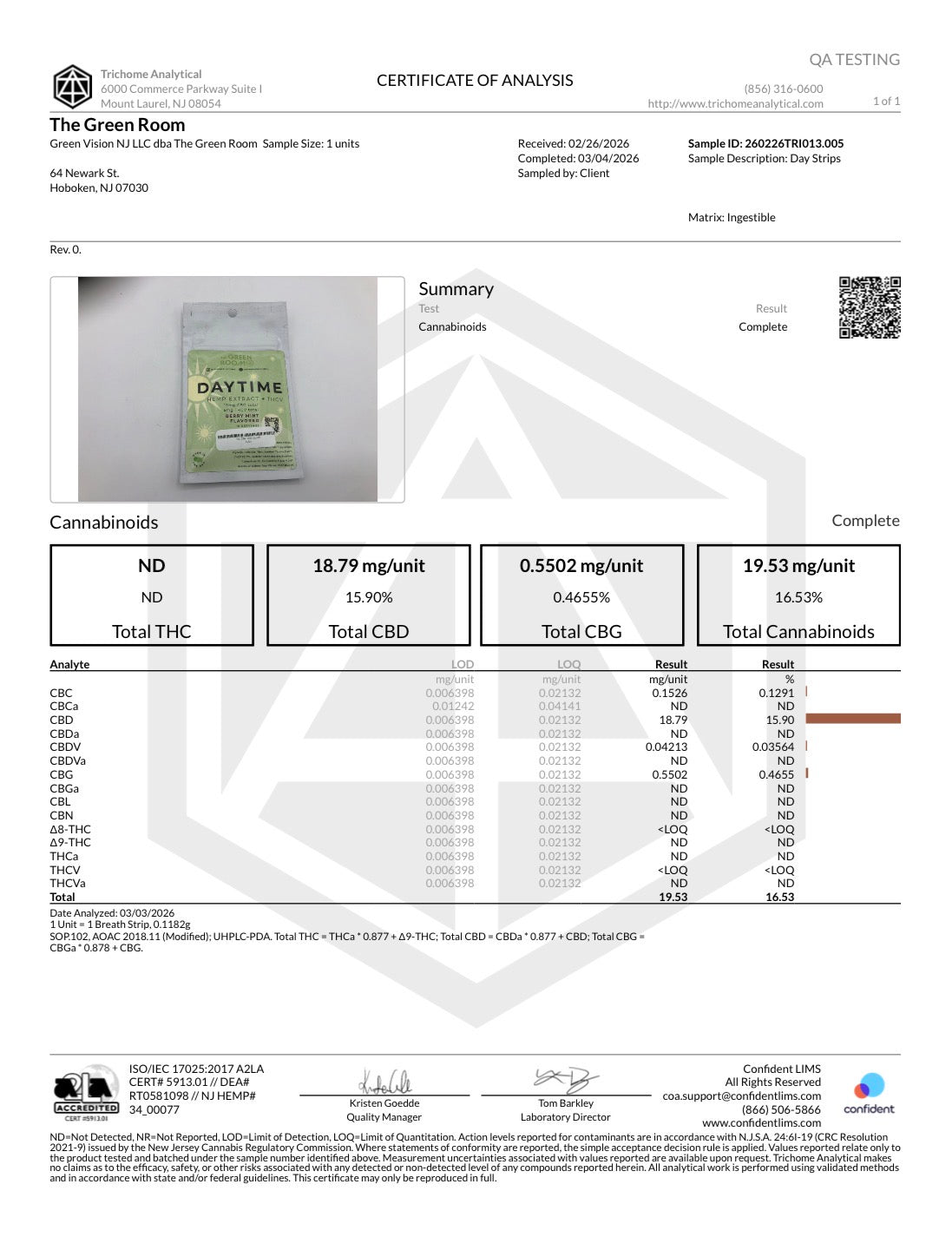 Daytime Sublingual Strips – The Green Room NJ