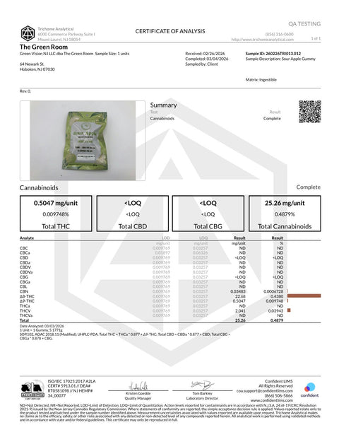 Sour Apple Vegan Gummies