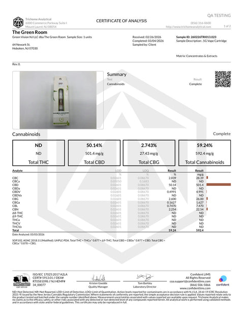 Full Spectrum Energy Vape Cartridge .5g