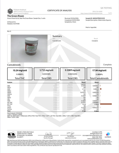 Extra Strength Watermelon Squares